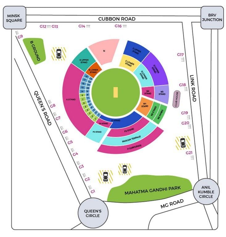 Bangalore cricket stadion kort