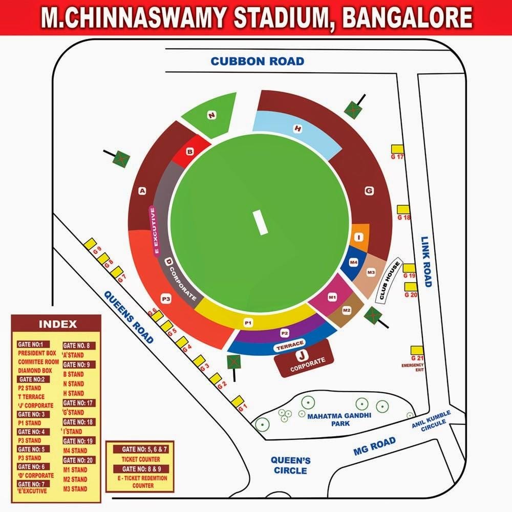 Chinnaswamy stadion siddepladser kort