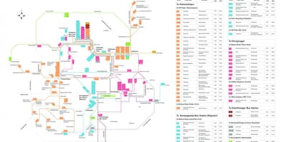 Bangalore byen med bus ruter